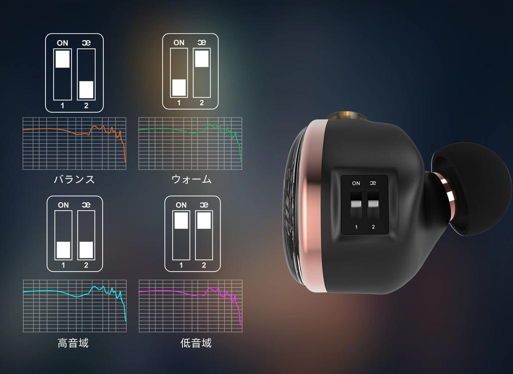 HIDIZS MD4 Hi-Fi drátová sluchátka se čtyřmi BA měniči a přepínačem pro úpravu zvuku, podporující čtyři tuningové kabely, in-ear měniče, design, styly, 0,78 2-pinový konektor,