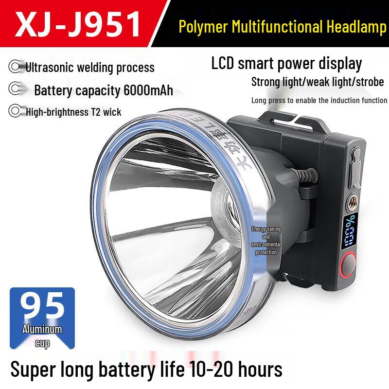 

Meng Pao Outdoor Ultra-Bright Rechargeable Headlamp