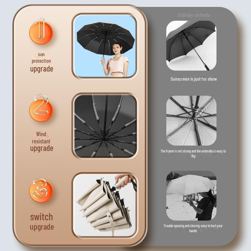 Automatic 72-Bone Folding Umbrella: Large Sun Protection for Women & Men, Versatile for Rainy and Sunny Days