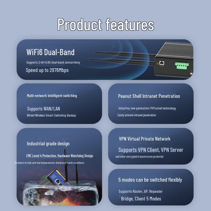 MoweStar VS805WD-GF-4GT Industrial Wi-Fi 6 Dual-Band Gigabit Router (CN Version)