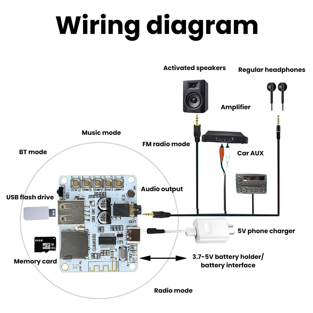 Bluetooth 5.4 Audio Receiver Board Audio decoding module Diy mp3 Music player lossless Decoder Wireless Stereo Module USB Type C