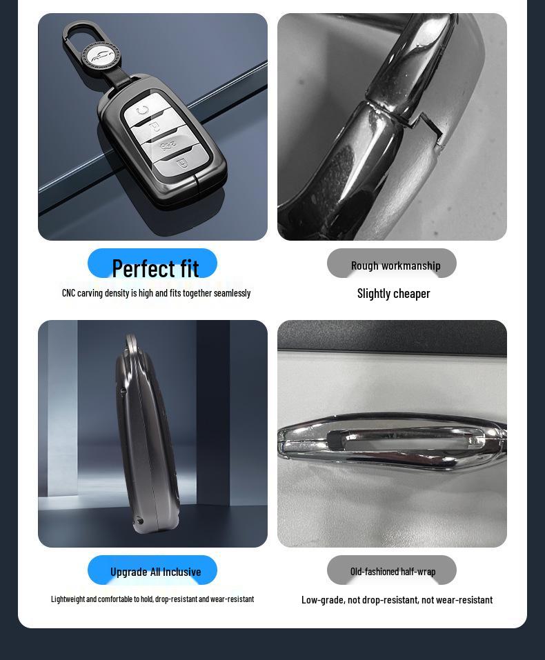 Changan CS Series Key Case with Metal Shell Buckle