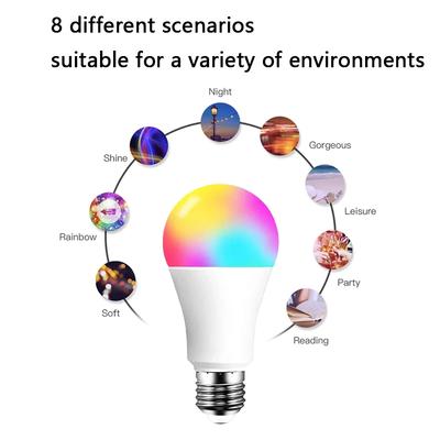 Tuya WiFi Smart LED Bulb E27 RGBCW 16 Million Colors Music Sync Timer & Group Control Controlled Via Smart Life APP AC 85-265V