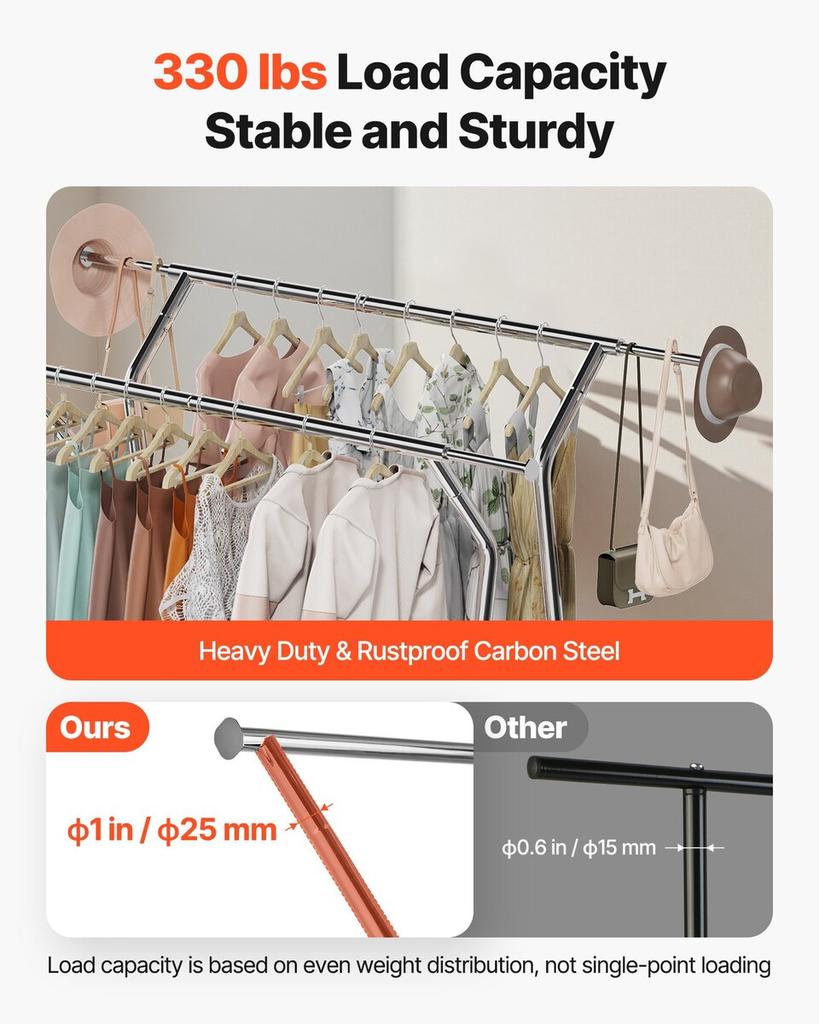 Clothes Rack, Rolling Clothing Garment Rack with 2 Hanging Rods and Storage Basket, 150 kg Load Capacity, Extendable Carbon Steel Clothing Racks with