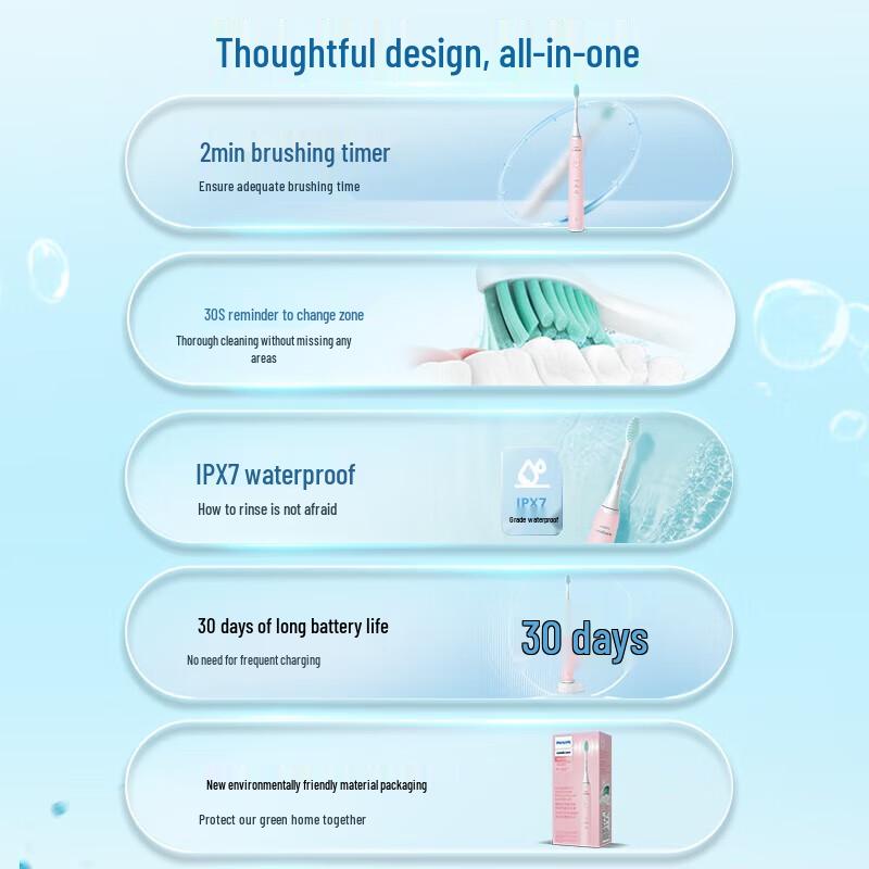 Philips HX2428 S2 Sonic Electric Toothbrush CN plug (adapter included)