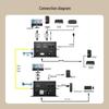 Zhongke Optoelectronics HDMI Fiber Optic Extender/Transceiver