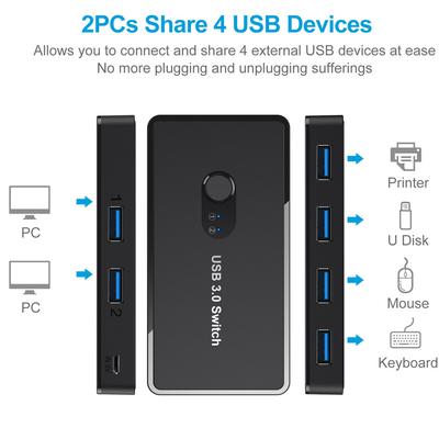 Conmutador USB 3.0 para PC, Impresora, Escáner, Ratón, Teclado - Compartir 4 Dispositivos entre 2 Ordenadores - Conmutador USB