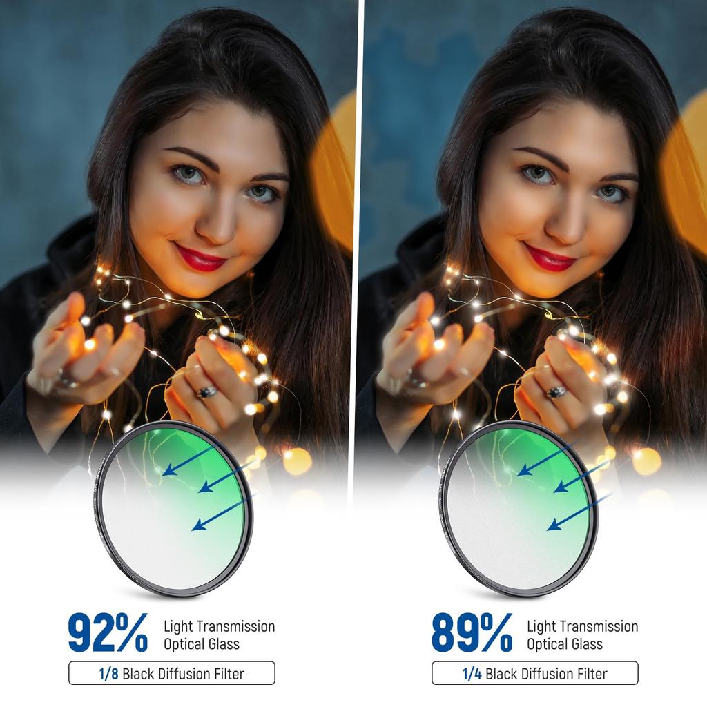 NEEWER 77mm Nero Diffusion 2 Panno di Stoccaggio Fotocamera Obiettivo Film Effetto Ultra per Filtro 1/4 e 1/8, Pezzi, Vetro Multistrato, Custodia/Pulizia Inclusa,