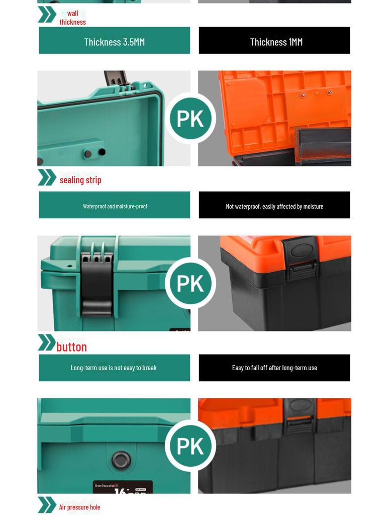Green Forest Industrial Waterproof Multi-Function Tool Box - Large, Thickened, Portable Storage.