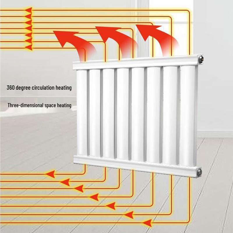 Dezhuo Home Wall-Mounted Steel Hydronic Radiator