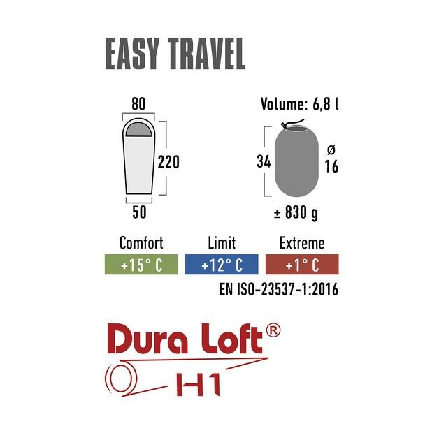 High Peak Easy Travel sovepose