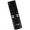 Accesorii pentru electronice – Telecomenzi