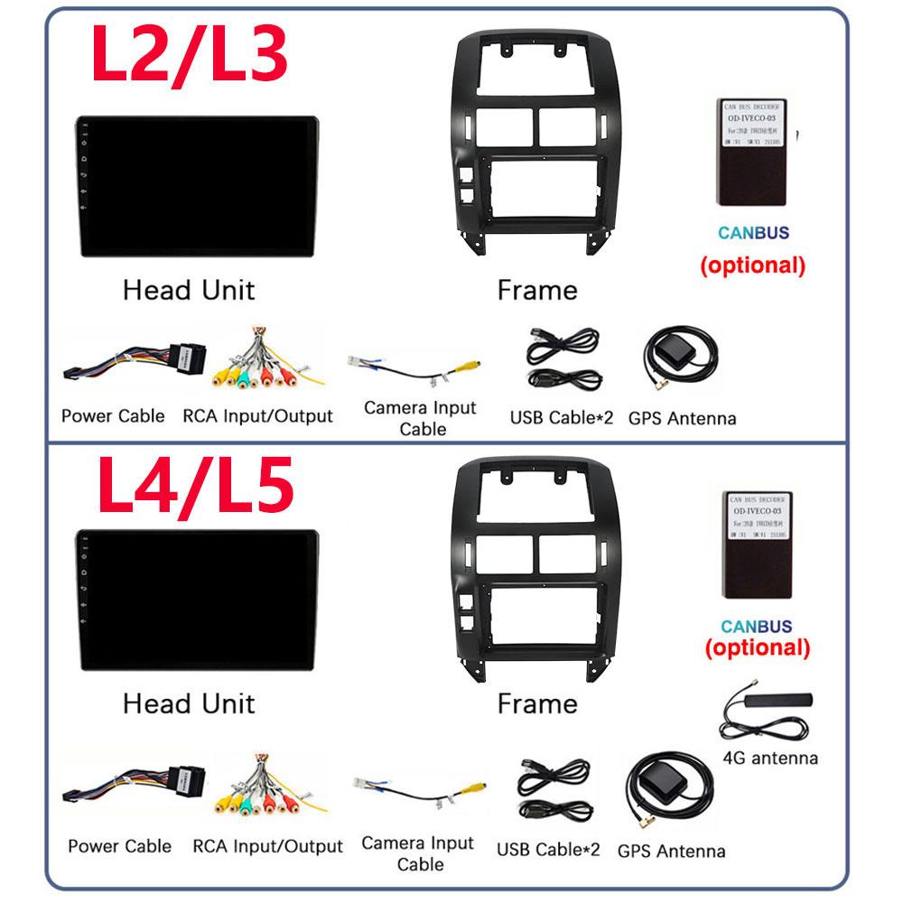 Fortress Pentru Volkswagen Polo Mk4 2001 - 2011 Radio Auto Android Player Multimedia Carplay Auto Stereo GPS Navi 2din DSP Unitate Principală