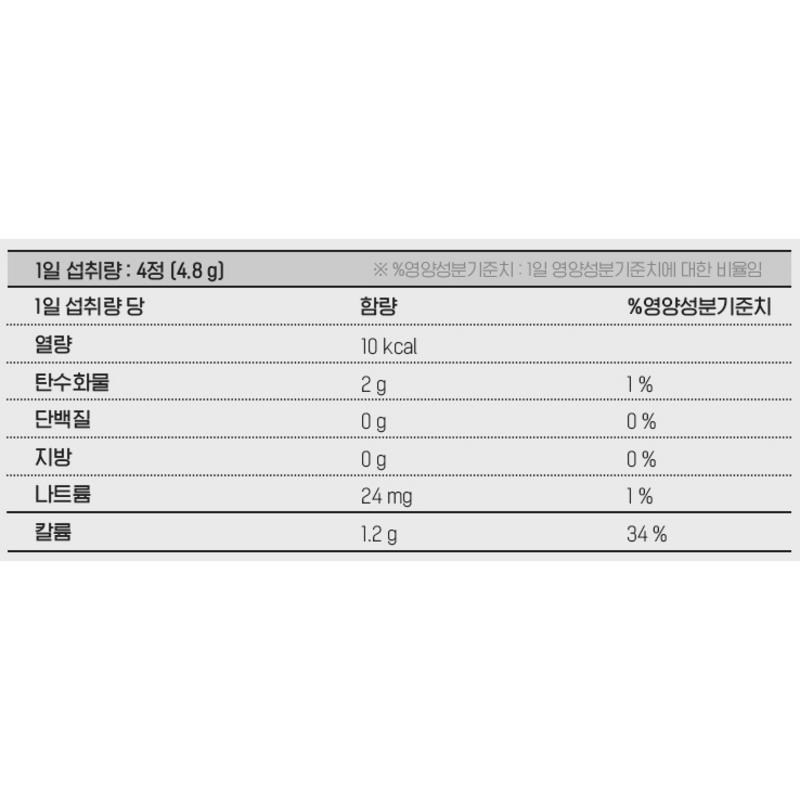 Vitamin Village Wise Potassium, 120 tablets, 1 unit