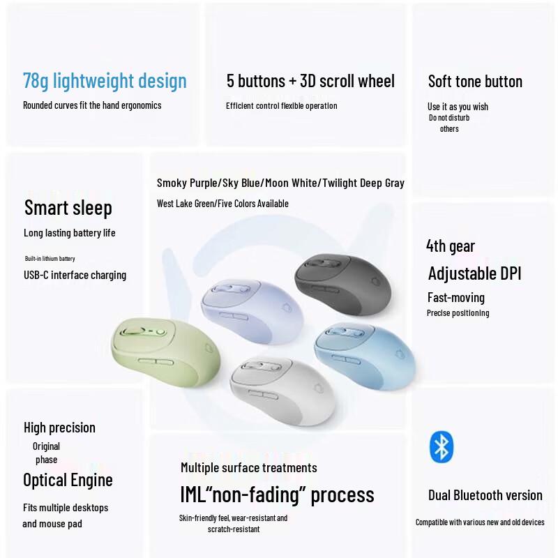 Lenovo Xiaoxin Plus Silent Dual-Mode Mouse