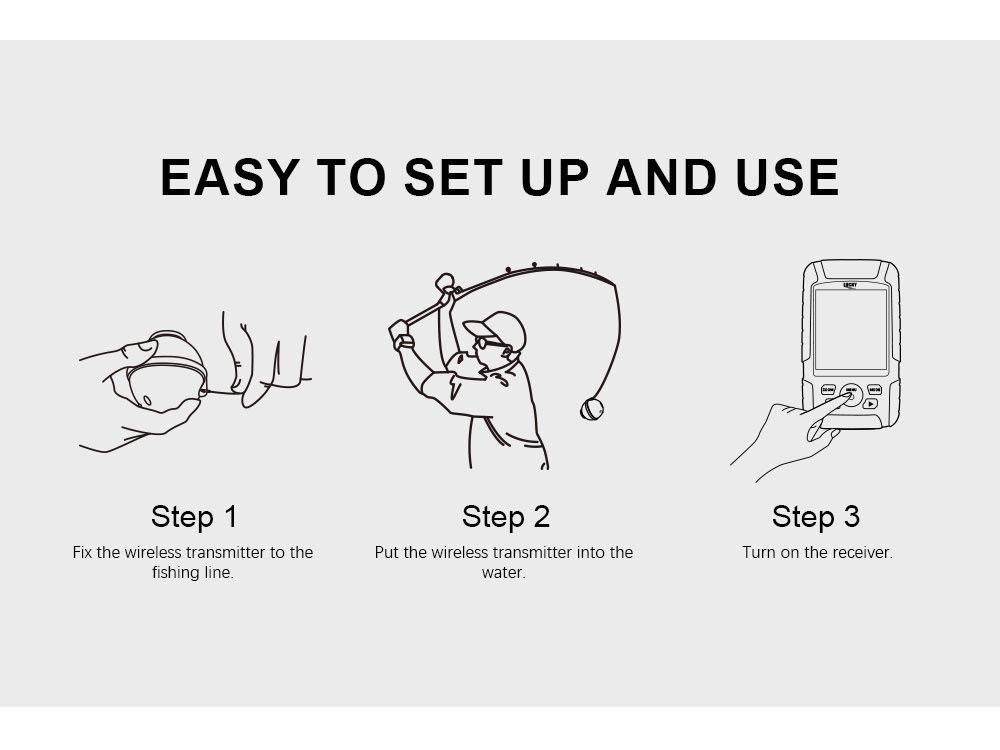 Šťastný bezdrátový HD vyhledávač ryb s barevným displejem - Prémiový podvodní sonar pro rybolov