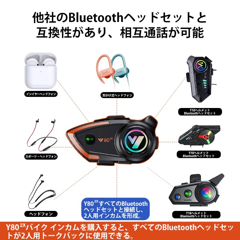 Wongkok Y80 Motorcycle 2x Motorcycle Communication Qualcomm 32 Hours of Continuous Automatic Communication Voice Japanese Music P67 Waterproof and DSP