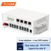 netLINK PCM Telephone & Ethernet Fiber Optic Transceiver