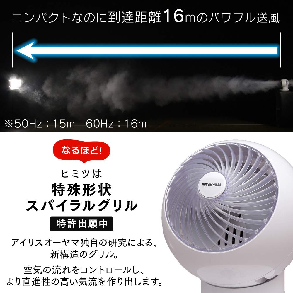 Iris Ohyama Circulator Mini 8 Tatami Left and Right Powerful Air White Fan, Mats, Quiet, Swing, Blower, PCF-SM12-W