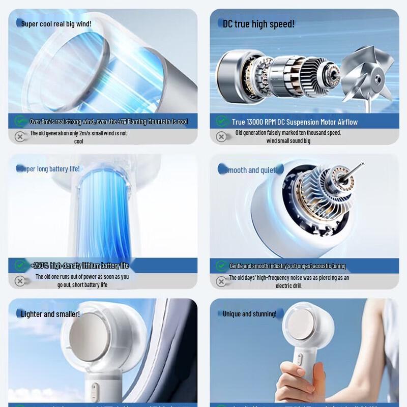 AIRMATE High-Speed Handheld Cooling Fan
