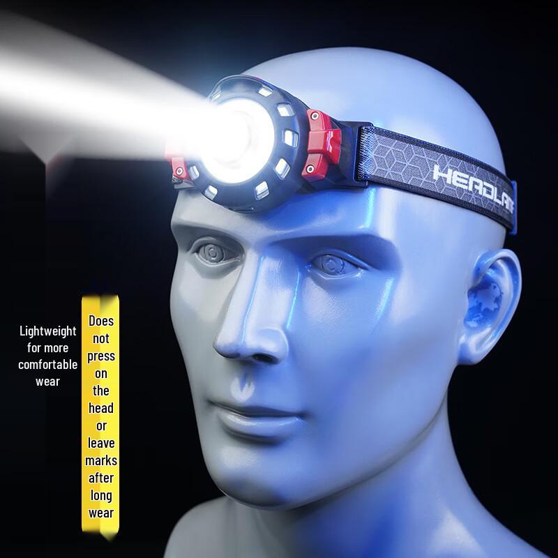 Portable Rechargeable LED Headlamp