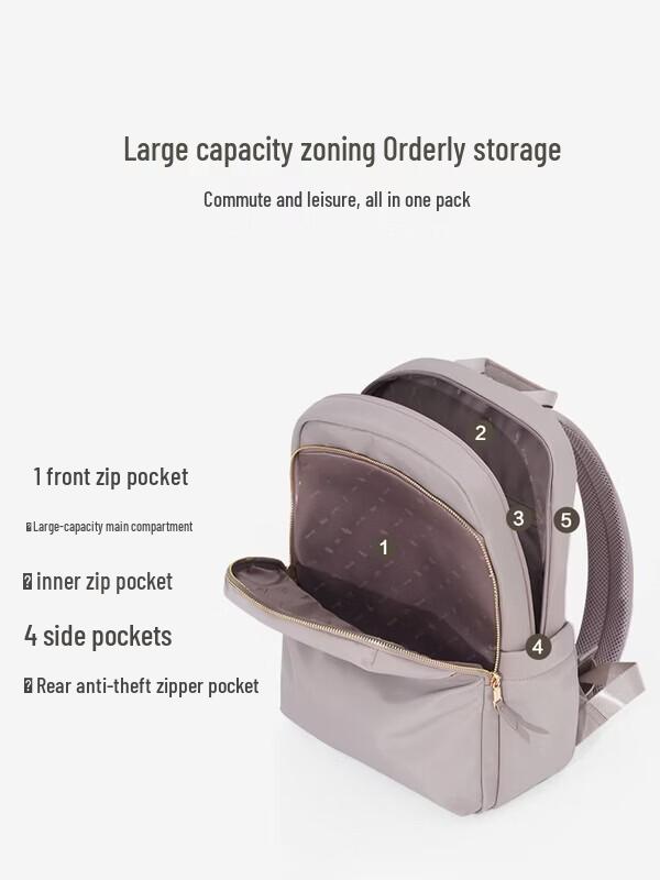 OIWAS Women s 14-inch Lightweight Laptop Commuter Backpack