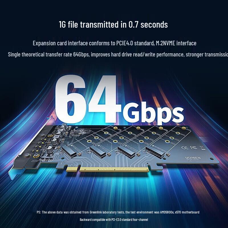 Ugreen CM465 Placa de Expansão PCIe X16 para 4 Baias M.2 NVMe SSD