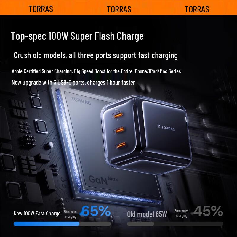 Torras Small Ice Cube 100W GaN 3-Port Fast Travel Charger