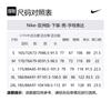 Nike Tech Sports Pants Men's Light Army Green/Black HJ2951-320