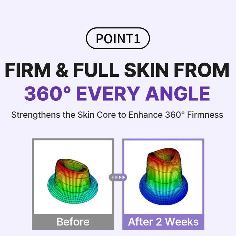Centellian24 - 360º Shot PDRN Active Serum