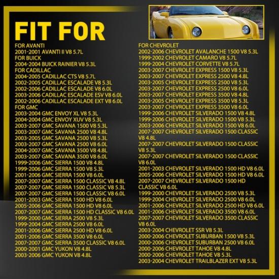 Camshaft & Crankshaft Position Sensor For Chevy Silverado 1500/GMC 5.3L 6.0L EKK