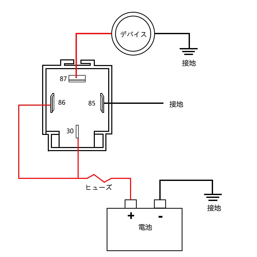 WMYCONGCONG 4 Pin 30A Fuse Relay Switch Harness Set with 30A ATO/ATC