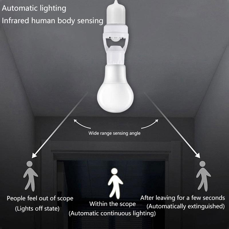 360 Stupňů Lidská Indukce Pohybu Senzor Lampa Patice Základna Ac85-265V Spínač Času Zpoždění E27 Základna Držák Patice Adaptér Převodník