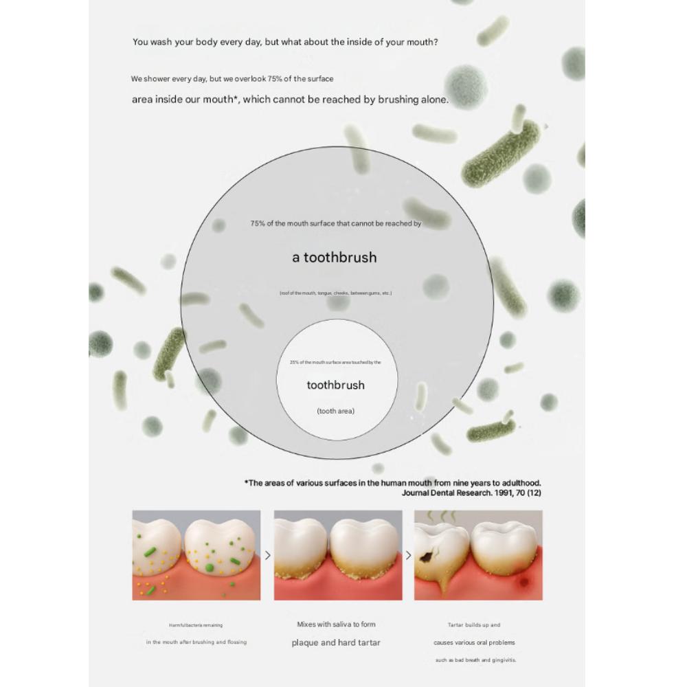 Listerine Fresh Burst Smak Mięty Zielonej 250ml