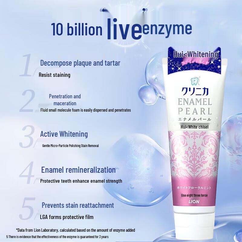 Lion Clinica High Active Enzyme Whitening Toothpaste