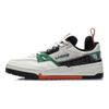 Li Ning 001 BTC Slip Resistant, Abrasion Resistant, Balanced, Lightweight Low top Skateboard Shoes Men's AECR001-1