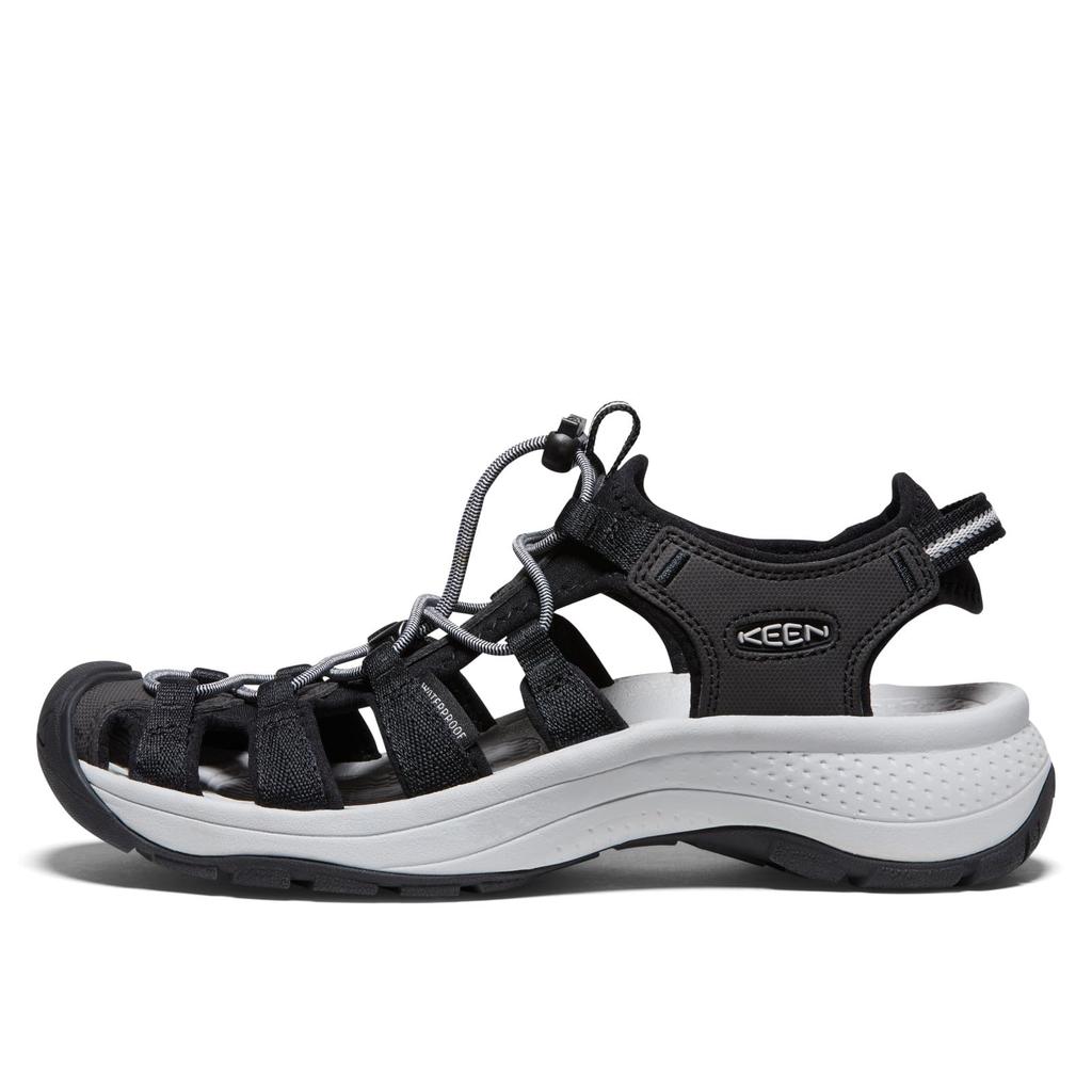 KEEN ASTORIA WEST SANDAL 1023594 cm Women's BLACK/GREY 23.0