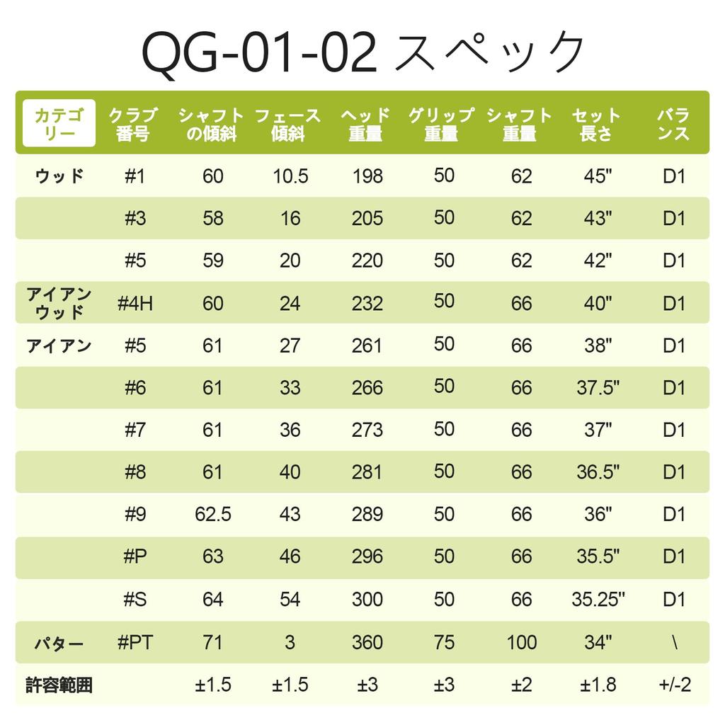 Tohills [Carbon] 12 Piece Golf Set  Comes with a Dedicated Carry Bag (with Low Position Putter)