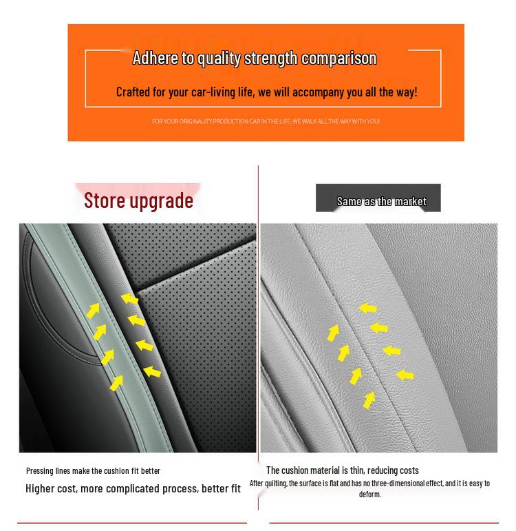 Roewe D6 Car Seat Covers: 2025 Model Premium & Comfort Editions, 450km & 520km Full Coverage Cushions