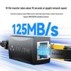 Shanze RJ45 Gold-Plated Ethernet Cable Coupler