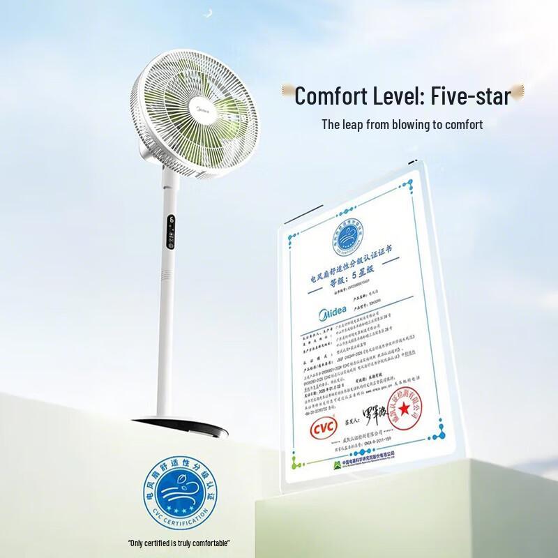 Midea SDH30RX Pedestal Fan CN plug (adapter included)