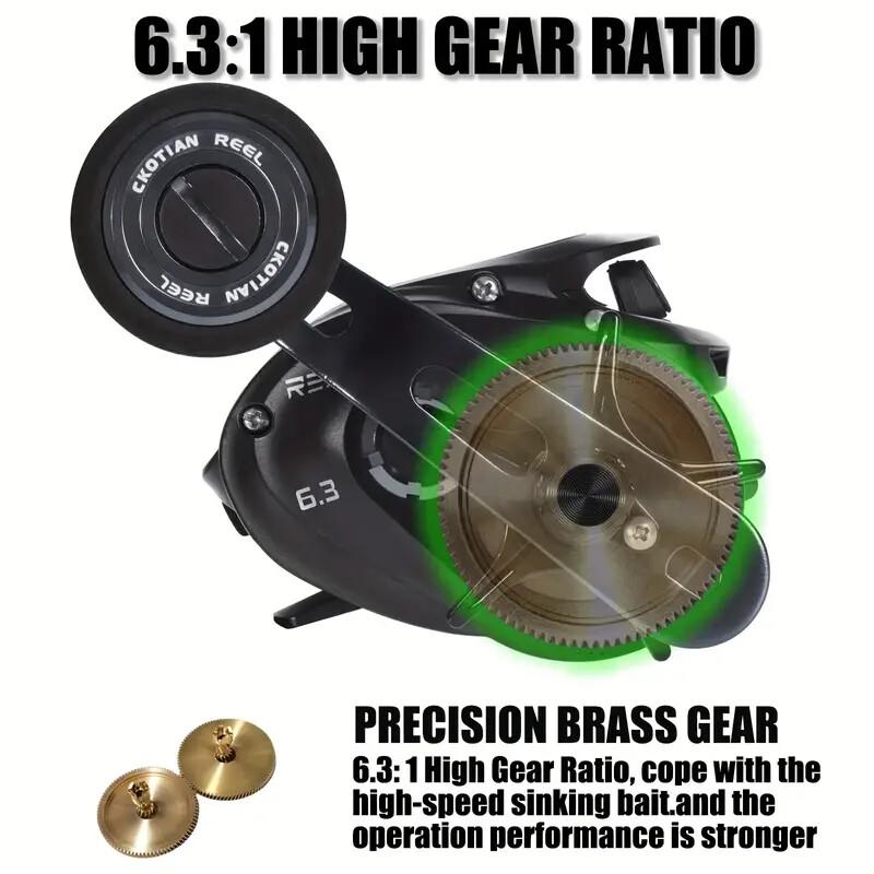 Baitcaster Fishing Reel, 300 Size Baitcasting Reel, 17kg Max Drag, Freshwater & Saltwater Low Profile Casting Reel for Musky,