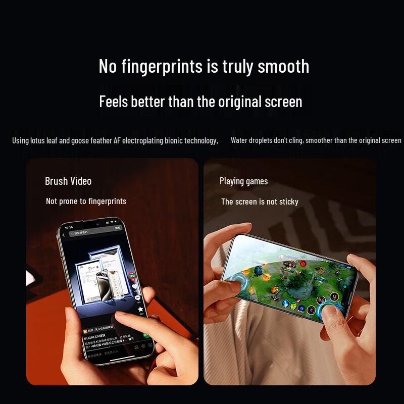 Ugreen iPhone 15 Pro Max 28° Privacy Tempered Glass Screen Protector