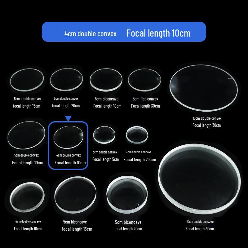 Physical Optics Set: Triangular Prism, Convex/Concave Lenses & Mirrors, Magnifying & Reducing Glasses