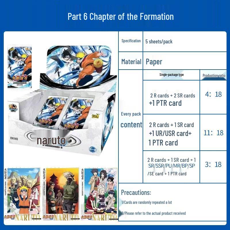 Naruto Soldier Box: Chapter 8 Deluxe SP Card Set (CR Naruto & Gaara)