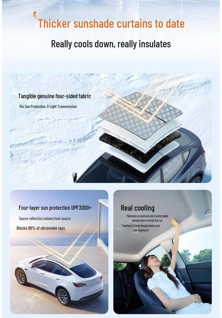 Enhanced Graphene Sunroof Sunshade for Tesla Model 3/Y - Cooling Sun Protection (New Version)
