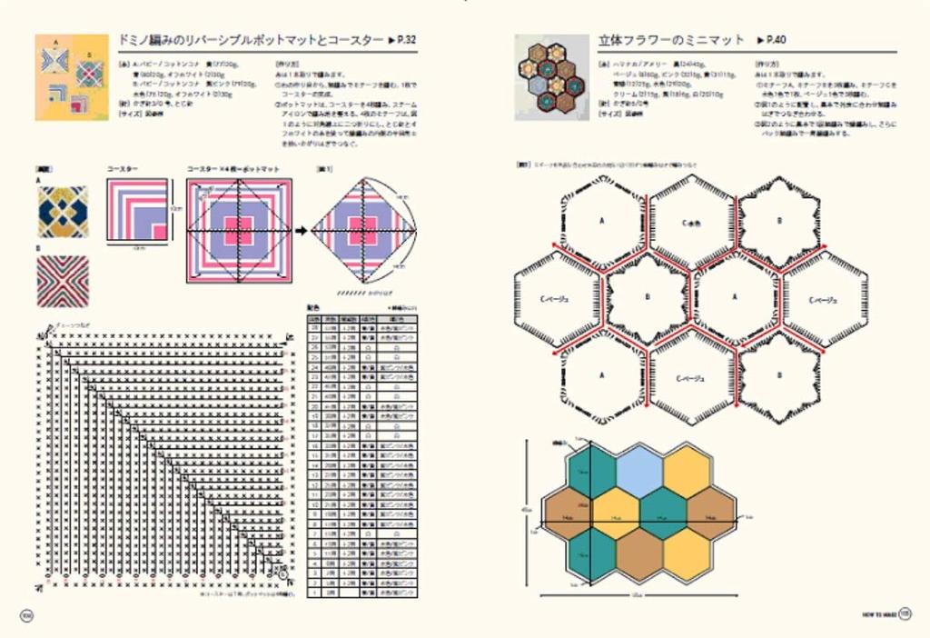 A collection of various pattern and color scheme ideas Crochet motif design book
