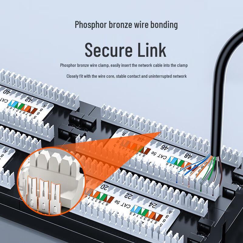 SanZhe CAT5e 48-Port Network Patch Panel