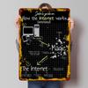 Funny Engineer Metal Poster Custom Wall Art Retro Vintage Tinplate Signs for Man Cave Gaming Room Decoration At Home House Decor