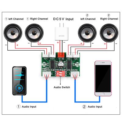 Mini Pam8403 Digital Audio Amplifier Board 4 Channels 3W*4 Dc 5V Stereo Sound